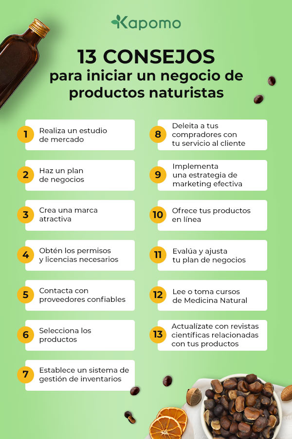 Infografía con 13 consejos para iniciar un negocio de productos naturistas